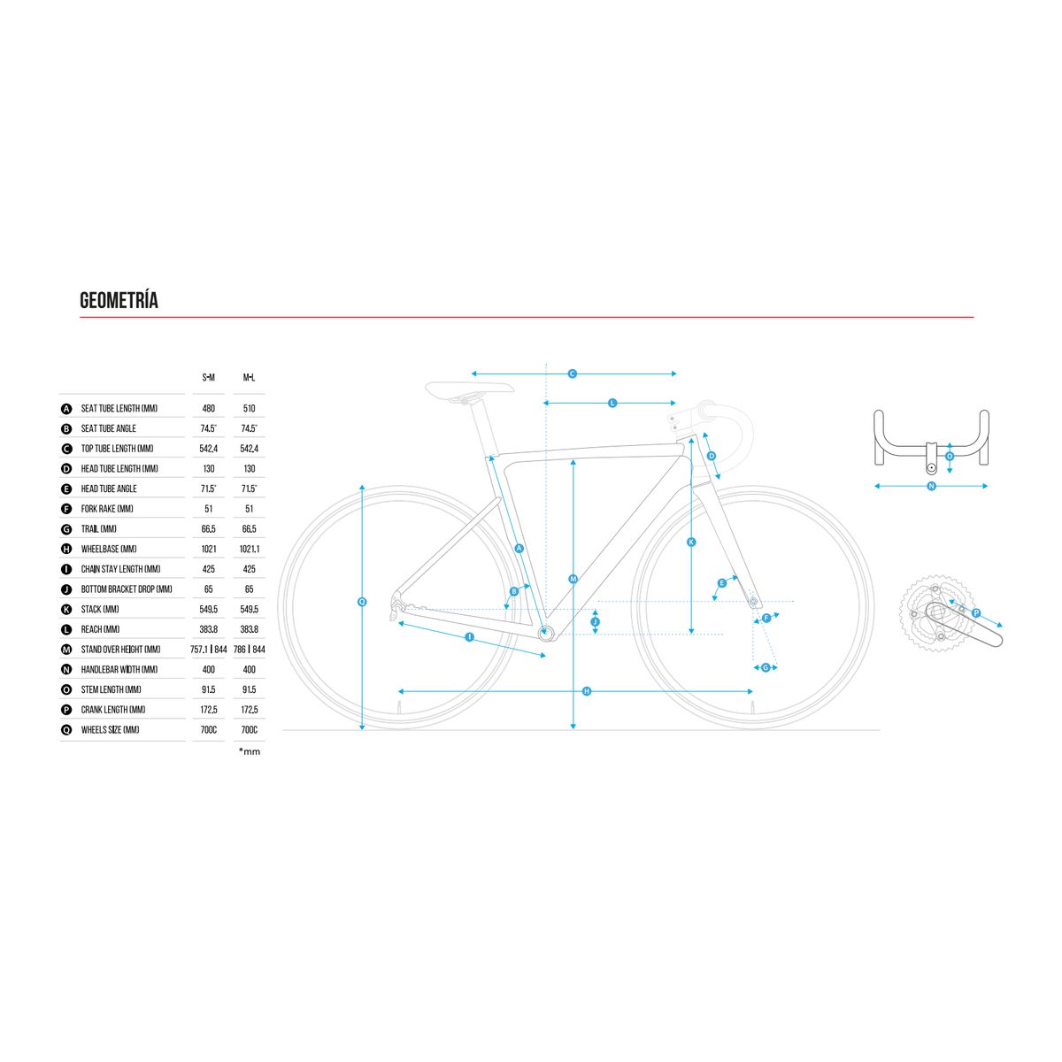 Geometría Giacinto GRA-1.0