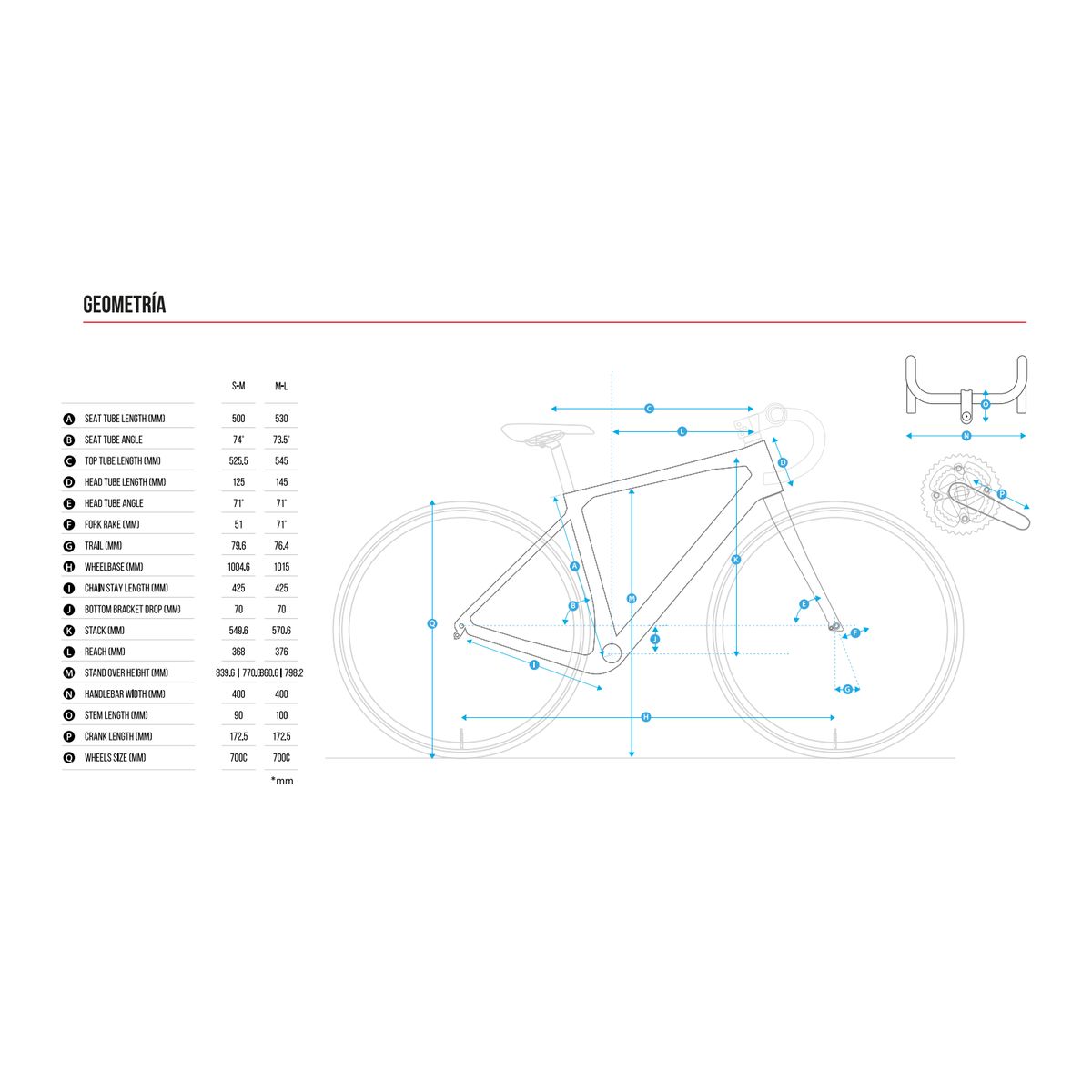 Geometría Giacinto GRC-2.0