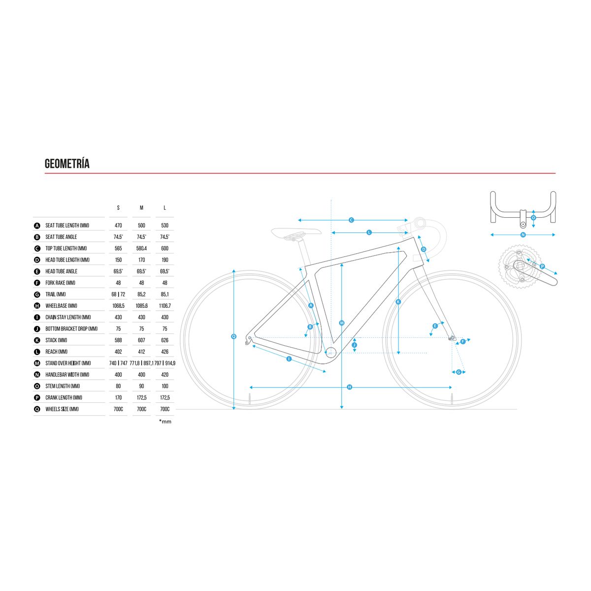 Geometría Giacinto GRC-3.0
