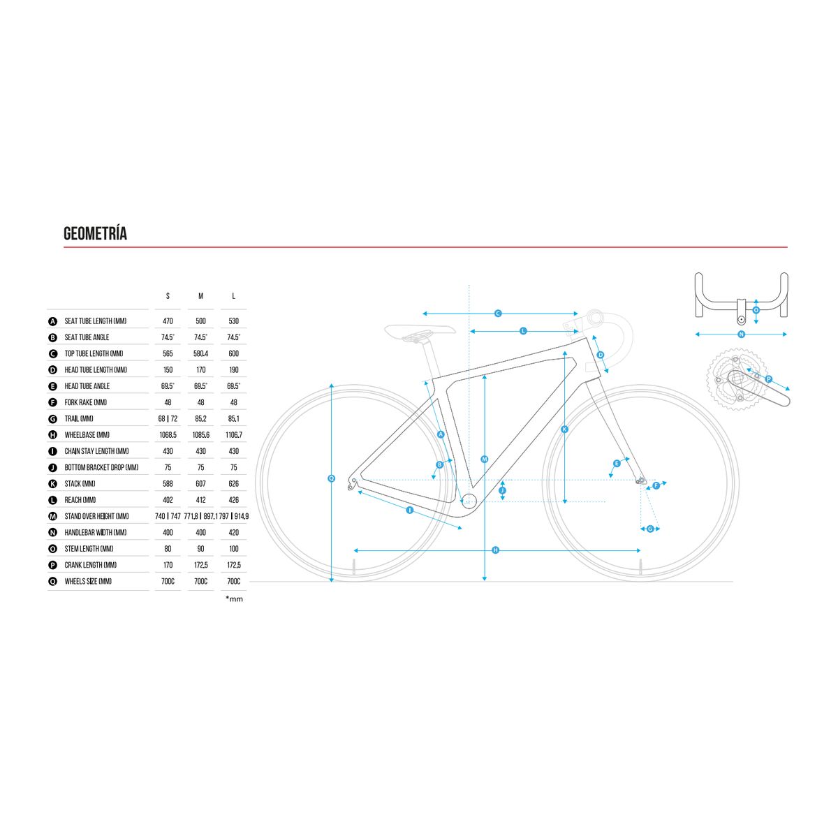Geometría Giacinto GRC-4.0