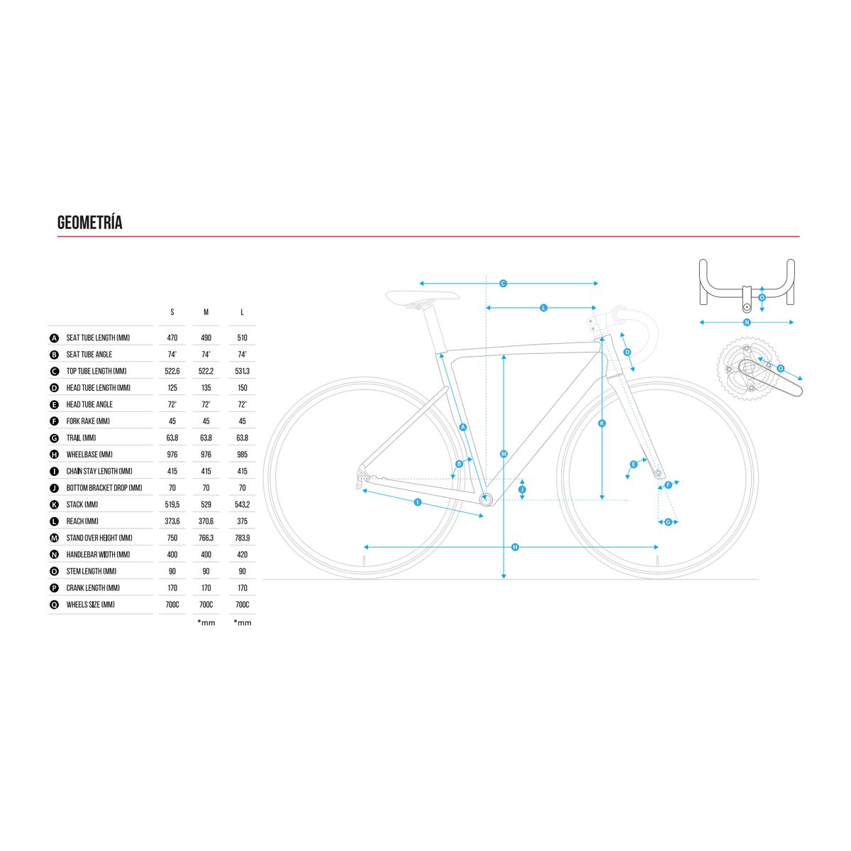 Geometría Giacinto RA-1.0
