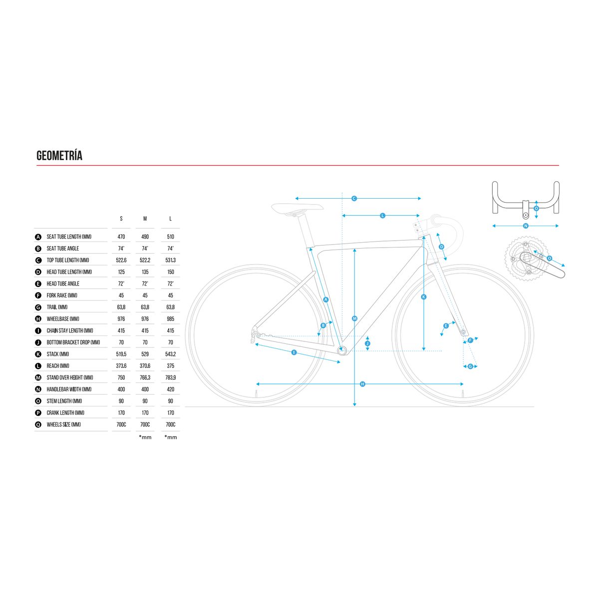 Geometría Giacinto RA-2.0